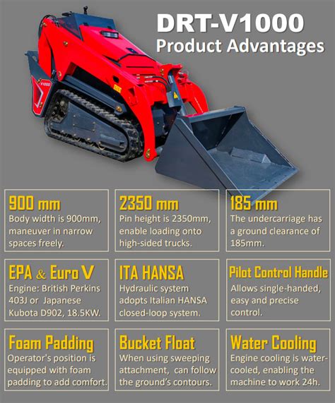 v1000 skid steer|shandong derette mini skid steer.